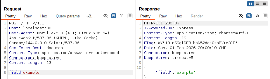 Screenshot of BurpSuite showing an urlencoded request containing a body of field=example, returning a response containing a correctly parsed JSON object